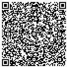 QR code with Mound City Elementary School contacts