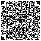 QR code with Mountain View-Birch Tree SD contacts