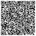 QR code with Nixa Public Schools Maintenance Department contacts