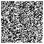 QR code with Shawnee Hypnosis & Counseling Clinic Ll contacts