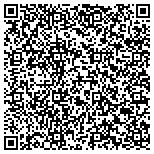 QR code with Fabrication Technologies Industries, Inc. contacts