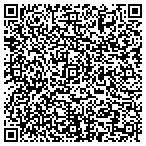 QR code with Stonehenge Asset Management contacts