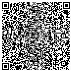 QR code with Privacy Acupuncturist Portland Or Call contacts