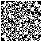 QR code with Transamerica Blackrock Global Allocation Vp contacts