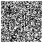 QR code with Central Virginia Computer And Network Repair contacts