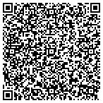QR code with All And One Acupuncture contacts