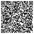 QR code with Axis Of Wellness contacts