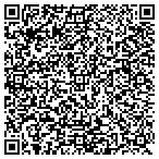 QR code with Benchmark Clinic Of Integrative Medicine P C contacts