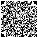 QR code with M & I Corp contacts