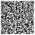 QR code with Milwaukee Brokerage Associates contacts