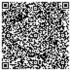 QR code with Better Health Bodywork contacts