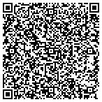 QR code with Synergy Manufacturing Technology Inc contacts