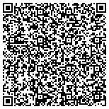 QR code with Medical Acupuncture Research Institute Of America Inc contacts
