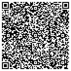 QR code with Intermodal Transportation Service contacts