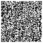 QR code with Ritchie Multi-Strategy Global L L C contacts