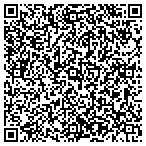 QR code with Magnum Sheet Metal contacts
