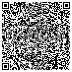 QR code with Metal Sales Manufacturing Corporation contacts
