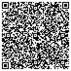 QR code with The Corp Of Church Of Christ Latter-Day St contacts