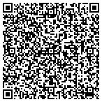 QR code with Man With The Plans Auto Repair contacts