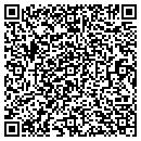 QR code with Mmc CO contacts