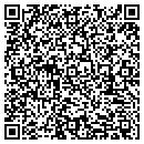 QR code with M B Repair contacts