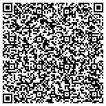 QR code with Valley Schools Insurance Trust And Schools Stations contacts