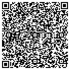 QR code with Euramax Holdings Inc contacts