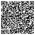 QR code with Topshelfgear Inc contacts