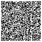 QR code with California Associated Insurance Brokers Inc contacts