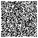 QR code with Christian Ogmp Church Doc contacts