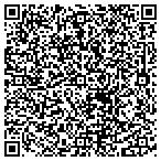 QR code with Twickler Raymond Roofing & Sheet Metal Inc contacts