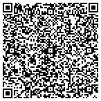 QR code with Moose Loyal Order Of Franconia Lodge 1076 Inc contacts