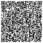 QR code with Holland Custom Metalworks contacts