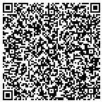 QR code with Thrivent Moderate Allocation Portfolio contacts