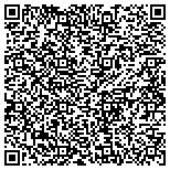 QR code with Southern California Series Of Lockton Companies LLC contacts