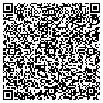 QR code with Mountain View Homeowners Assoc contacts