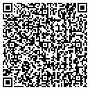 QR code with Scott Lenz contacts