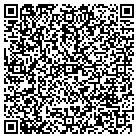 QR code with Indianapolis City Church Partn contacts