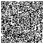 QR code with Indianapolis East Four Square Church contacts