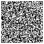 QR code with Servco Equipment Company contacts