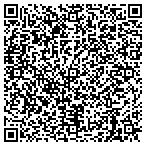QR code with Energy Capital Partners Ii-A Lp contacts