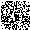 QR code with M Barkdull contacts