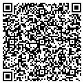 QR code with Martin Pete contacts