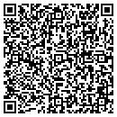 QR code with Betty Snedeker Realtors contacts