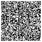 QR code with Brandquest Development Group Inc contacts