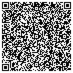 QR code with Premier Sheet Metal Inc contacts