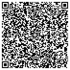 QR code with Federated Clover Investment Advisors contacts