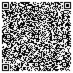 QR code with Medicare Supplement Insurance Service contacts