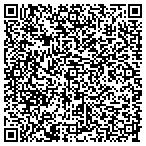 QR code with South Cast Wtrshed Rsource Center contacts