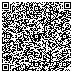 QR code with Cherry Hills Townhomes Homeowners Association contacts